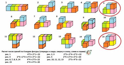 Решить : имеется много одинаковых кубиков. из них склеили всевозможные фигуры , состоящие из 5 кубик