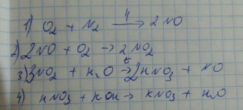 Запишите уравнения реакций, при которых можно осуществить следующие превращения: o2 → no → no2 → hno