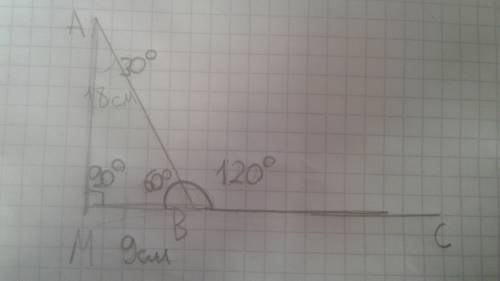 7класс.решение и рисунок.: угол авс равен 120 градусов.из точки а проведен перпендикуляр ам к прямой