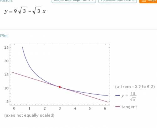 Найти угол между касательной к графику функции f(x)=18: на корень из xточке x0=3