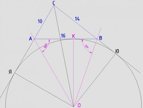Стороны треугольника равны 10,14, 16. найти отрезки на которые делит большую часть треугольника окру
