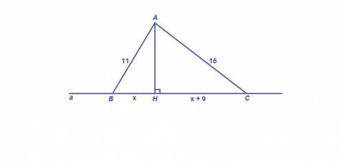 Из точки к прямой проведены две наклонные, длины которых равны 11 см и 16 см. найдите проекции данны