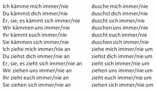 Спрягите : sich kämmen, sich duschen, sich anziehen, sich umziehen, immer, nie ich du er,sie,es wir