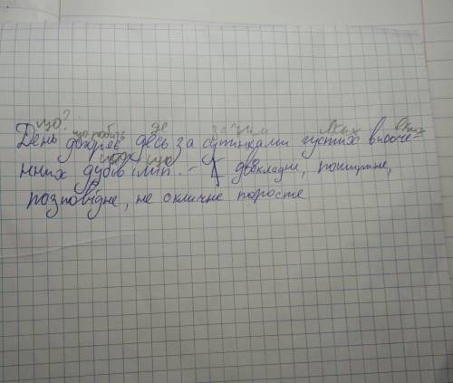 Іть будь синтаксичний розбір речення день догоряє десь за сутінками густих дубів і лип
