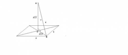 Точка о-центр квадрата со стороной 4см, ао перпендикуляр к плоскости квадрата, ао= 2√2см найти расст