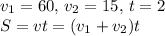 \displaystyle v_1=60, \, v_2=15, \, t=2 \\ &#10;S=vt=(v_1+v_2)t