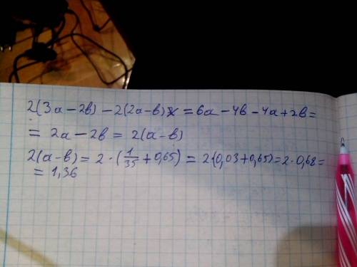 (3a-2b)2-(2a-2b)2 при a=1/35 и b=-0.65