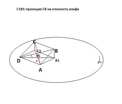 Вершины а и d ромба abcd лежат в плоскости а. диагональ ромба bd равна 4√2 см и наклонена к плоскост
