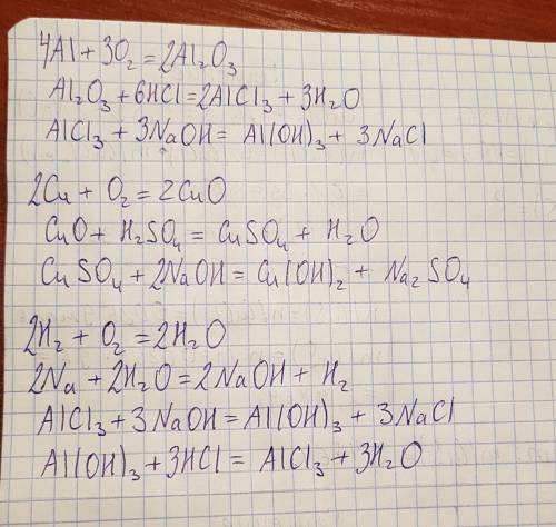 Al al2o3 alcl3 al(oh)3 cu cuo cuso4 cu(oh)2 h2 h2o naoh al(oh)3 alcl3 по