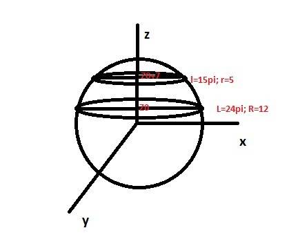 Сечение сферы двумя параллельными плоскостями имеют длину 10 п и 24п. найдите площадь поверхности сф