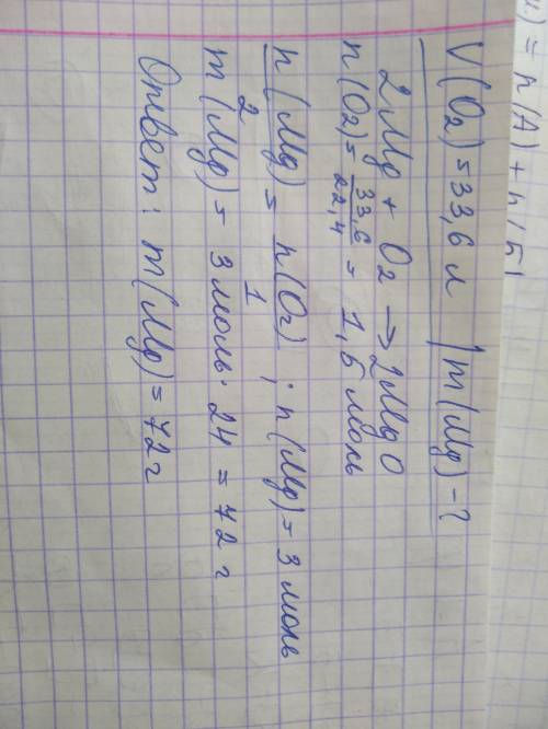 Рассчитать массу магния который может сгореть в кислороде обьемом 33,6 литра.