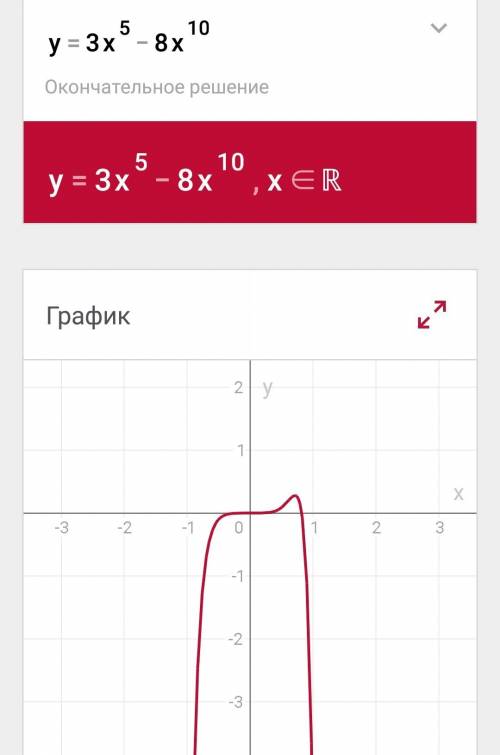 1)y=3sin x+4x^3 2)y=3/x-4cos x 3)y=3x^5 -8x^10 хелп ми