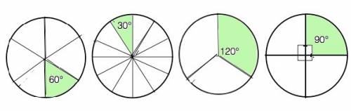 Какую часть площади круга составляет площадь сектора дуга равна : а) 60° ; б) 30° ; в) 120° ; г) 90°