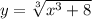 y= \sqrt[3]{x^3+8}