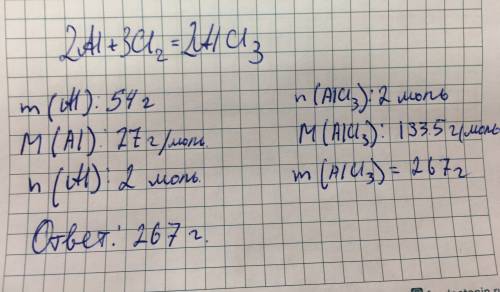 При взаимодействии 54грамм алюминия с хлором образовалась соль найти её массу