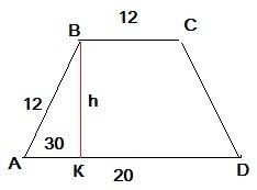 Основания трапеции равны 12 и 20 одна из боковых сторон равна 12 а угол между ней и одним из основан