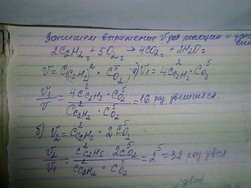 Для реакции 2c2h2(г) + 5o2(г) → 4co2(г) + 2h2o(г) во сколько раз увеличится скорость реакции при уве