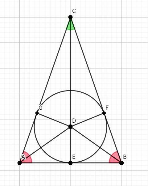 Центр окружности, вписанной в равнобедренный треугольник, делит высоту, проведенную к основанию, на