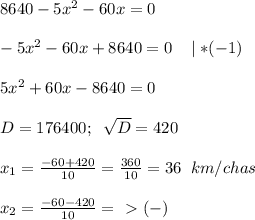 8640-5x^2-60x=0 \\ \\ &#10;-5x^2-60x+8640=0\;\;\;\mid *(-1) \\ \\ &#10;5x^2+60x-8640=0 \\ \\ &#10;D=176400;\;\; \sqrt{D}=420 \\ \\ &#10;x_1= \frac{-60+420}{10}= \frac{360}{10}=36 \;\;km/chas \\ \\ &#10;x_2= \frac{-60-420}{10} =\ \textgreater \ (-)