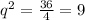 q^{2} = \frac{36}{4} = 9