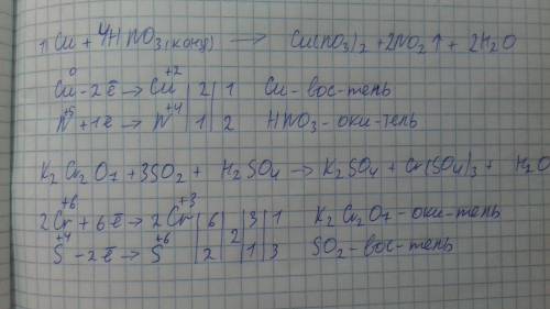 Решить методом ионно-электронного уравнения cu+hno3-> cu(no3)2+no2+h2o k2cr2o7+so2+h2so4-> k2s