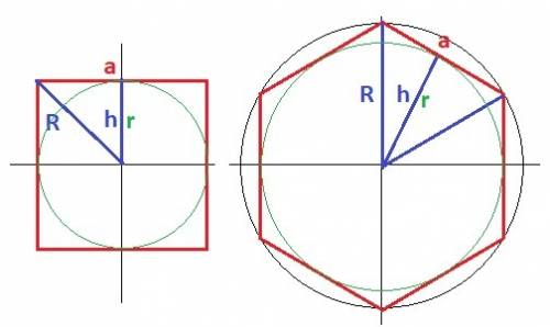 Докажите, что площадь правильного 2n-угольника равна (n*a{n}*r)/2. где a{n} – сторона многоугольника