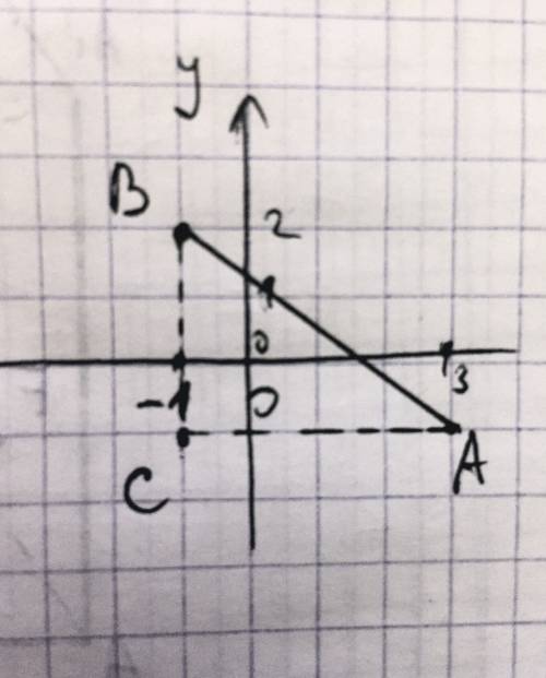 Найдите длину отрезка ав, если a(3; -1) b(-1; 2)