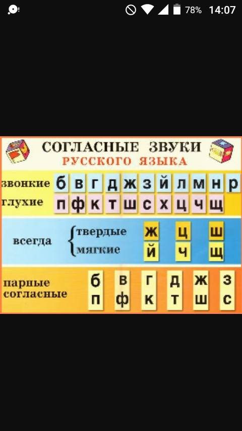 1.по каким признакам можно определить звуки: гласные,согласные,согласные твёрдые и мягкие,глухие и з