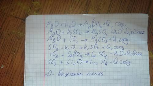 Записать уравнения реакций ,характеризующие свойства оксида магния и оксида серы(6)