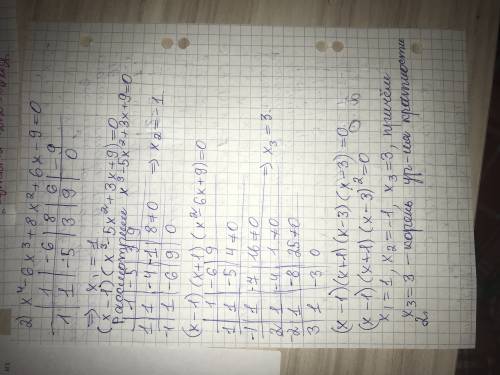Решить уравнения(с подробным решением ): 1) x^5-5x^4+4x^3+16x^2-32x+16=0 2) x^4-6x^3+8x^2+6x-9=0