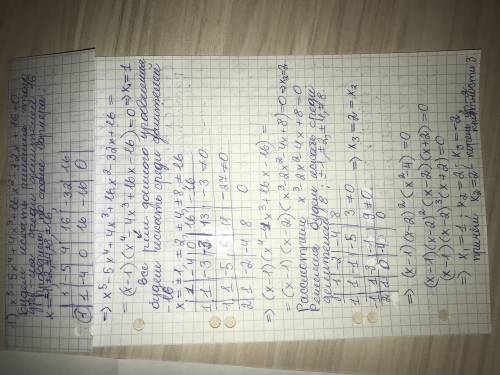 Решить уравнения(с подробным решением ): 1) x^5-5x^4+4x^3+16x^2-32x+16=0 2) x^4-6x^3+8x^2+6x-9=0