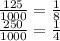 \frac{125}{1000} = \frac{1}{8} \\ \frac{250}{1000} = \frac{1}{4}