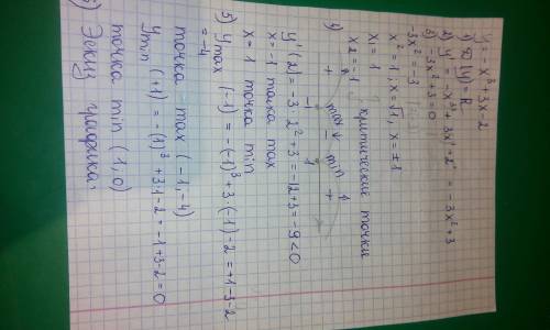 Исследовать функцию и построить её график 1)y=-x3+3x-2 2)y=x3-3x+2 заранее !