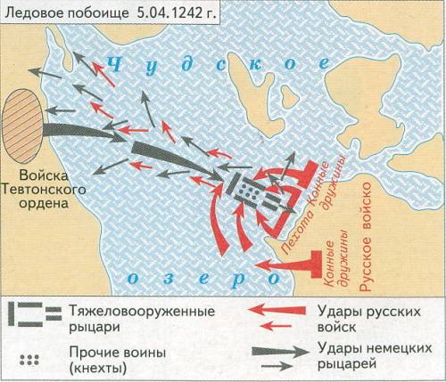 Нужна схема для ледового побоища.(7 ).окр. мир