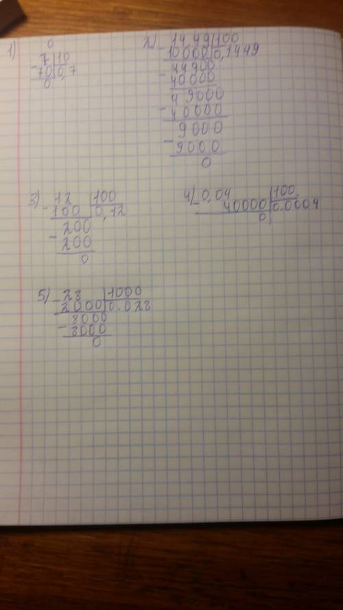 Выполните деление можно столбиком 14 7: 10= 14,49: 100= 12: 100= 0,04: 100= 28: 1000