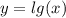 y=lg(x)