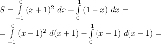 S = \int\limits^0_{-1} {(x + 1)^{2}} \ dx + \int\limits^1_0 {(1-x)} \ dx =\\ \\ = \int\limits^0_{-1} {(x + 1)^{2}} \ d(x+1) - \int\limits^1_0 {(x-1)} \ d(x-1) =\\ \\