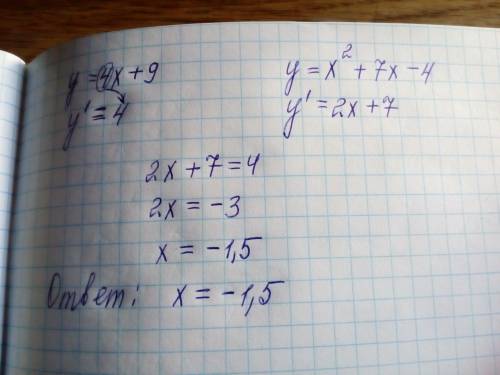 Прямая y=4x+9 параллельна касательной к графику функции y=x^2+7x-4. найдите абсциссу точки касания