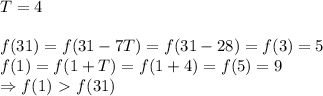 T=4 \\ \\ f(31)=f(31-7T)=f(31-28)=f(3)=5 \\ f(1)=f(1+T)=f(1+4)=f(5)=9 \\ \Rightarrow f(1)\ \textgreater \ f(31)
