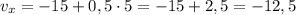 v_x = -15 + 0,5\cdot 5 = -15+2,5 = -12,5