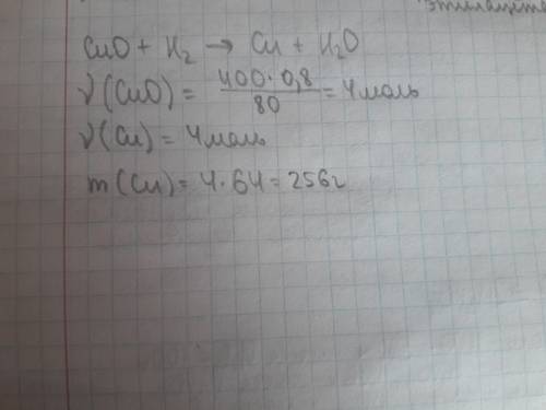 Вычислите массу меди, которая получится при реакции оксида меди (400 г с 20% примесей) с водородом.