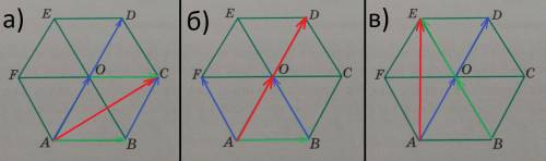 Диагонали правильного шестиугольника abcdef пересекаются в точке о(рис. 4.3). найдите такие числа t,