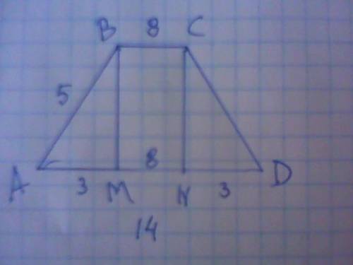 Вычислите площадь равнобедренной трапеции если его основания равны 8 и 14 а длина боковой стороны ра