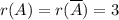 r(A)=r(\overline{A})=3