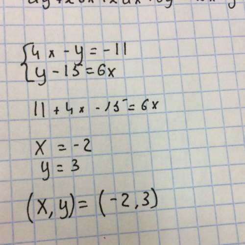 Решите систему линейных уравнений 4х-у=-11 у-15=6х