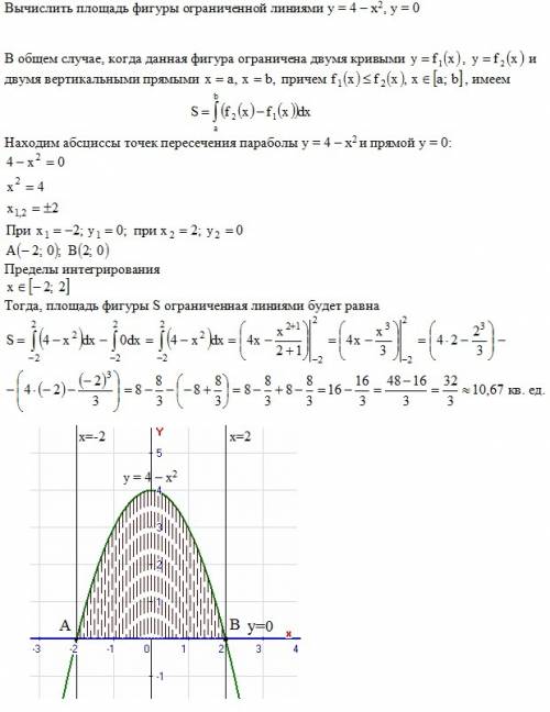 Вычислить площадь фигуры ограниченной линиями y=4-x^2, y=0