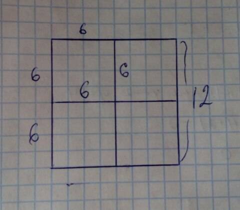 Решите 99 . квадрат разрезали на 4 равных квадрата , периметр каждого из которых равен 24 см. найди