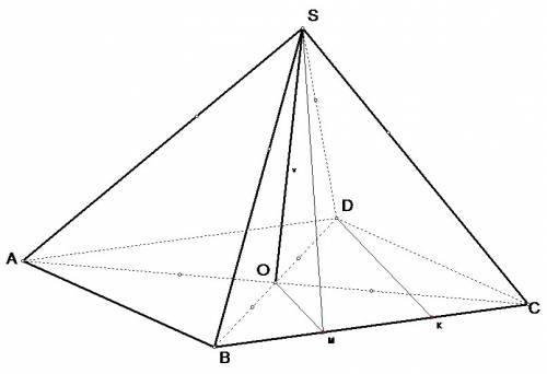 Боковые грани 4-угольной пирамиды равнонаклонены к основанию под углом 60 градусов. в основании лежи