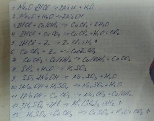 Решить уравнения по . 1) na2o+hcl 2) na2o+h2o 3) hcl+ca (oh)2 4)hcl+cuco3 5)hcl+zn 6) cuco3+zn 7) cu