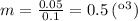 m = \frac{0.05}{0.1} = 0.5 \: (кг)